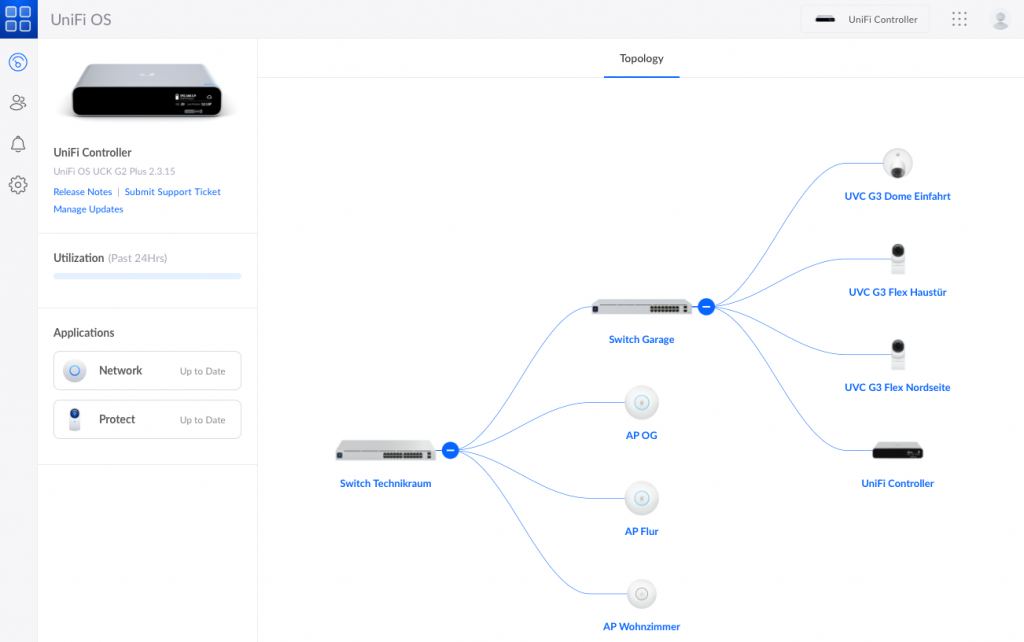 UCK-G2 Plus Dashboard inkl. UniFi Protect