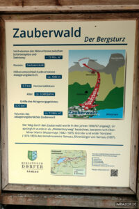 Zauberwald Schild
