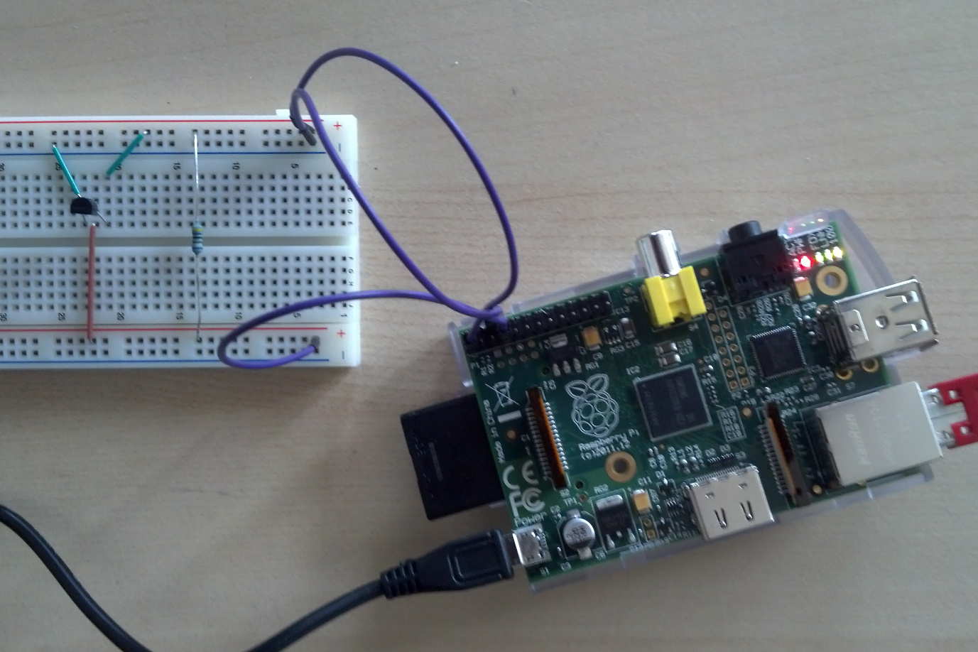 Raspberry Pi - Raumtemperatur überwachen